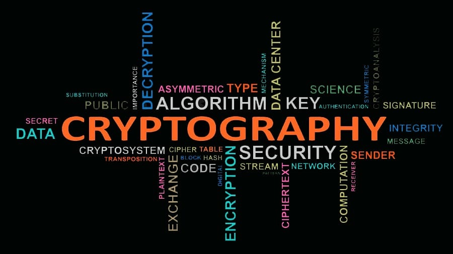 crypto means cryptography