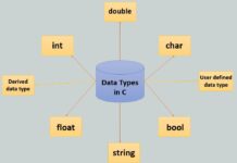 Data types in C Programming