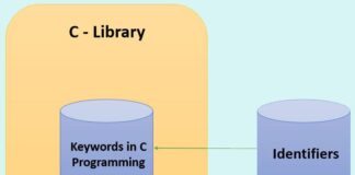 Keywords in C Programming