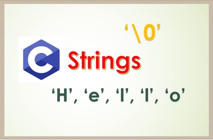 What is a string in C Programming? - UseMyNotes