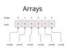 what are arrays in java