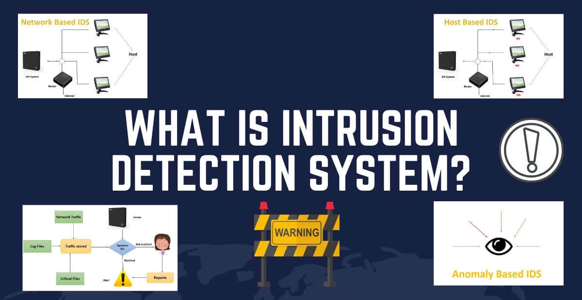 What is Intrusion Detection System [IDS]? - UseMyNotes