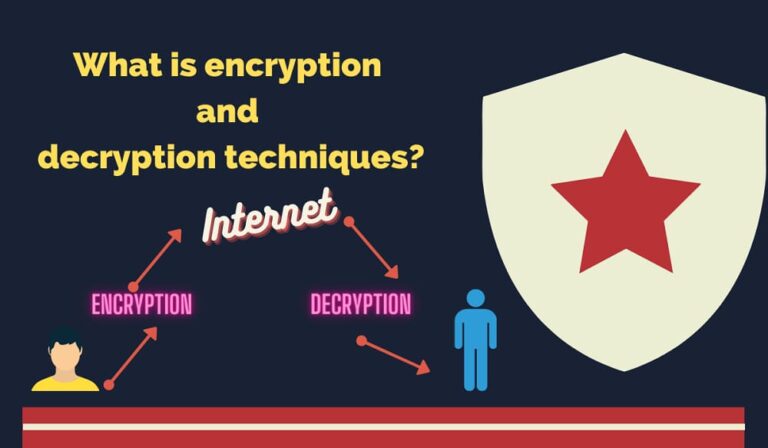 What is Decryption Techniques? - UseMyNotes