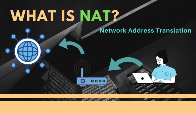 what-is-network-address-translation-nat-usemynotes