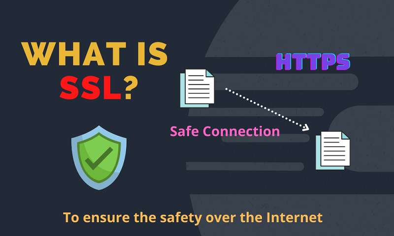 what is ssl