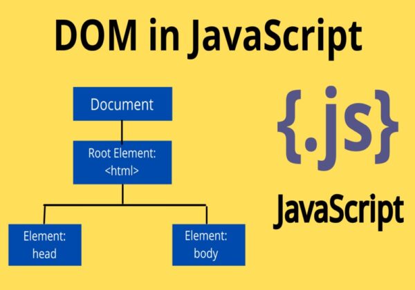 DOM in JavaScript - UseMyNotes