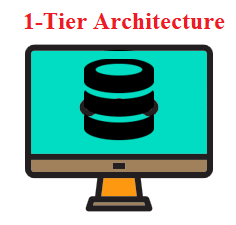1-Tier Architecture