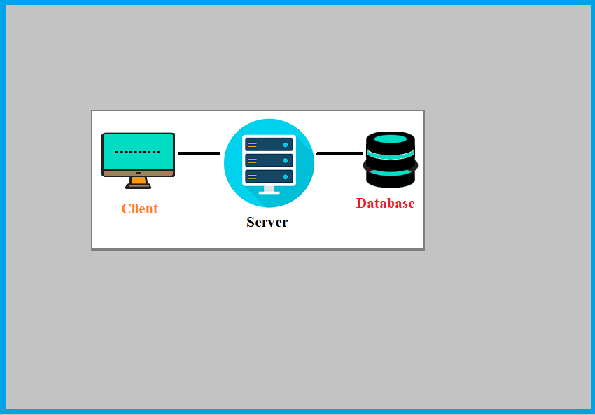 What Is 3 Tier Architecture In Dbms