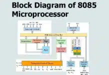 The Block Diagram of 8085 Microprocessor Block Diagram of 8085 Microprocessor
