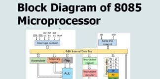 Block Diagram of 8085 Microprocessor