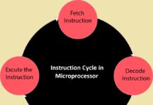 Instruction Cycle in Microprocessor