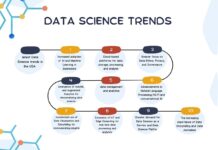 Top 10 Data Science Trends