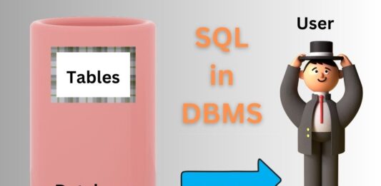 SQL in DBMS