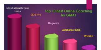 Top 10 Best Online Coaching for GMAT in India