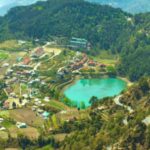 Nainital