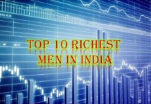 Top 10 Richest Men In India