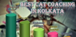10 Best CAT Coaching in Kolkata