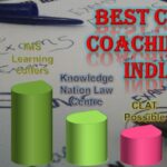 10 Best CLAT Coaching in India