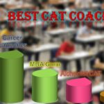 Best CAT Coaching in Delhi