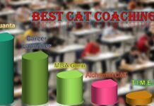 Best CAT Coaching in Delhi