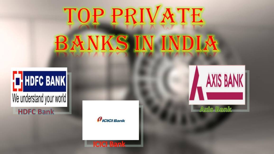 Top 10 Private Banks in India 2024 UseMyNotes