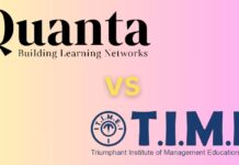 Iquanta vs time - which one is best for cat preparation