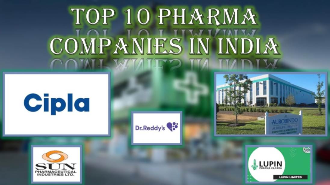 Top 10 Pharma Companies in India 2024 - UseMyNotes