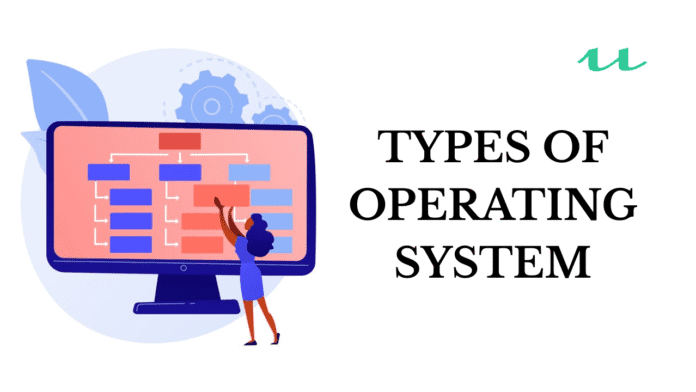 Types of Operating System