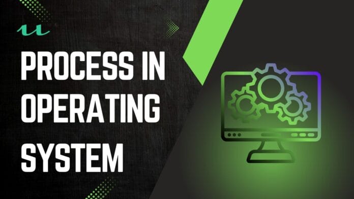 process in operating system process in operating system