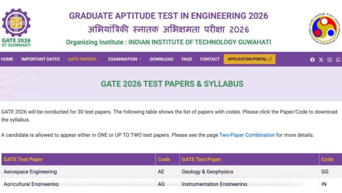 IIT Guwahati releases exam pattern IIT Guwahati releases exam pattern