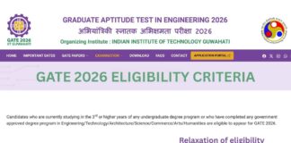 GATE 2026 Eligibility Criteria