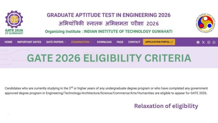 GATE 2026 Eligibility Criteria GATE 2026 Eligibility Criteria