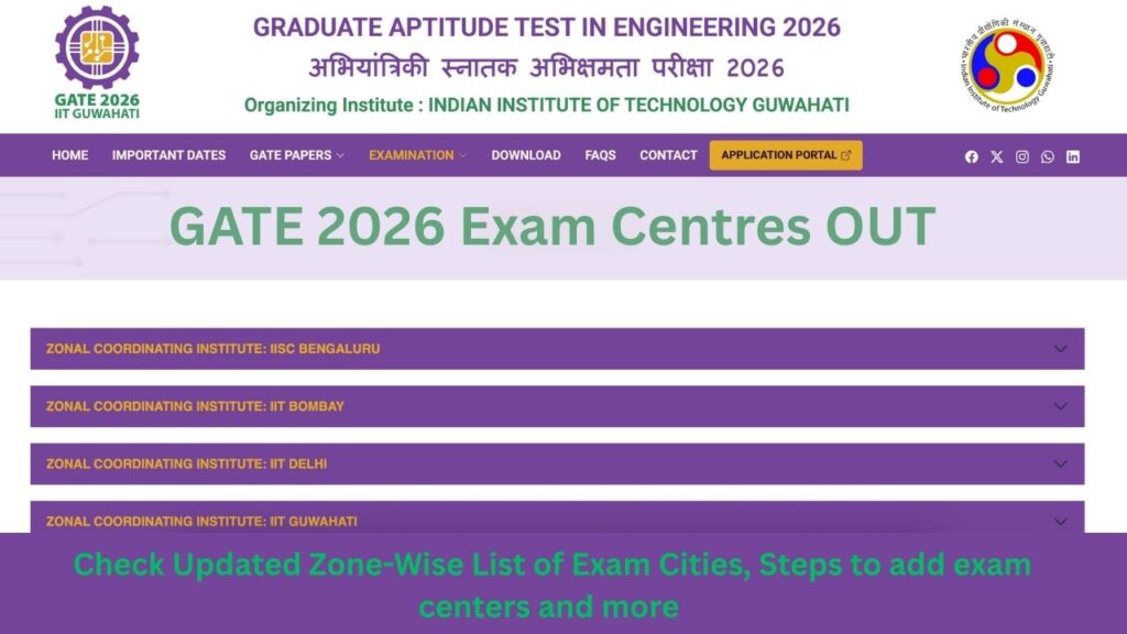 GATE 2026 Exam Centres OUT