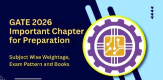 GATE 2026 Important Chapter for Preparation