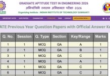 GATE Previous Year Question Papers with Official Answer Key