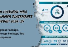 IIM Lucknow MBA Summer Placements Record 2024