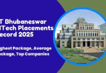 IIT Bhubaneswar MTech Placements Record 2025