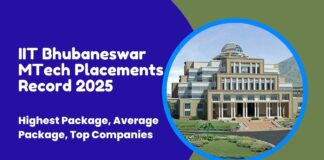 IIT Bhubaneswar MTech Placements Record 2025