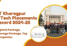 IIT Kharagpur MTech Placements Record
