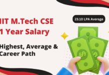 IIT M.Tech CSE 1 Year Salary