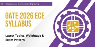 GATE 2026 ECE Syllabus