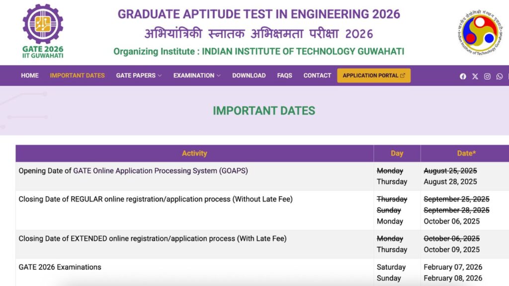 GATE Registration 2026 Extended
