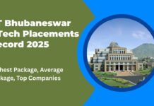 IIT Bhubaneswar BTech Placements Record 2025