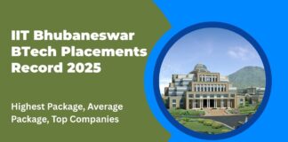 IIT Bhubaneswar BTech Placements Record 2025