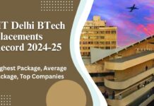 IIT Delhi BTech Placements Record 2024-25