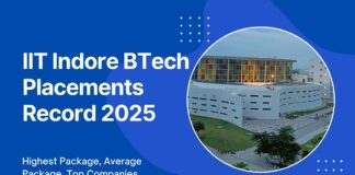 IIT Indore BTech Placements Record 2025