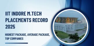 IIT Indore MTech Placements Record 2025