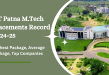IIT Patna MTech Placements Record
