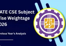 GATE CSE Subject Wise Weightage 2026
