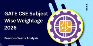 GATE CSE Subject Wise Weightage 2026